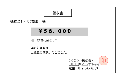 領収書の例：発行年月日、あて先（発行相手先）、内容（何の代金として受け取ったか）、金額